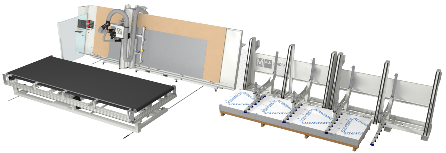 System automation for CNC